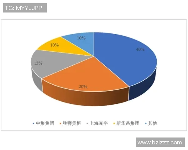 电竞实时数据独家分析LNG战队当前状态与历史表现的全面对比