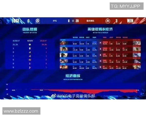 电竞比分解析王者荣耀FPX战队盯防策略的深度分析与探讨