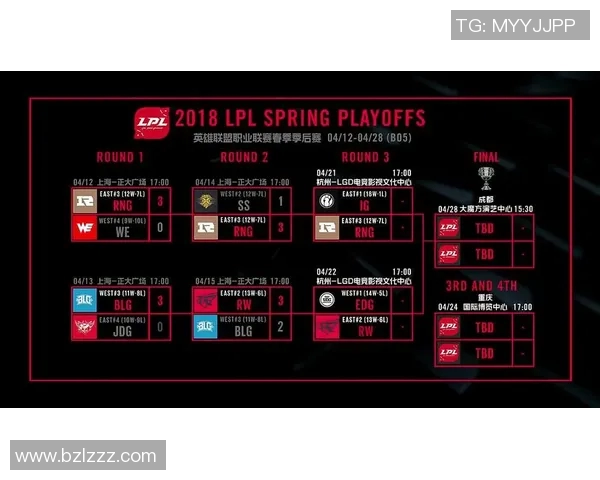 电竞比分赛后复盘RNG与JDG实力对比分析及未来展望