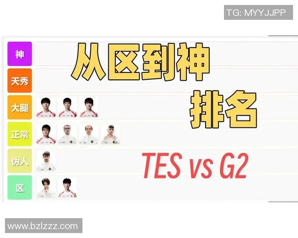 最新英雄联盟团队协作榜单揭晓TES战队强势领跑前十名