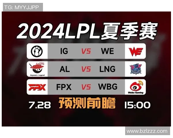 电竞战术深度解析LNG与FPX赛后数据复盘与策略对比