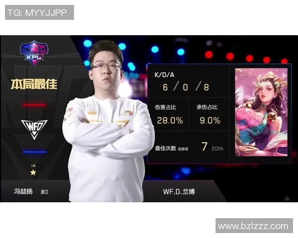 电竞比分专访王磊深度解析王者荣耀成功背后的秘密与策略 电竞比分专访王磊深度解析王者荣耀成功背后的秘密与策略