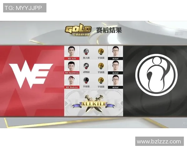 esports数据深入分析LNG战队边路渗透打法的电竞比分解读与战术解析